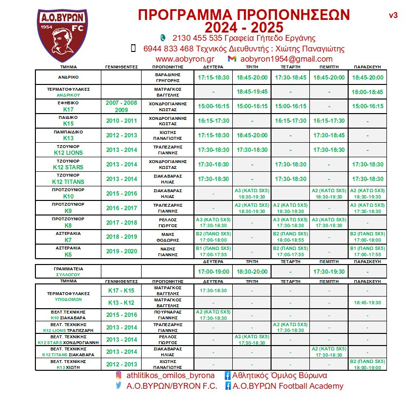 Πρόγραμμα Προπονήσεων V3 3/10/2024