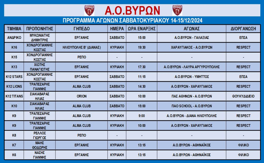 ΠΡΟΓΡΑΜΜΑ ΑΓΩΝΩΝ ΣΑΒΒΑΤΟΚΥΡΙΑΚΟΥ 14-15 ΔΕΚΕΜΒΡΙΟΥ