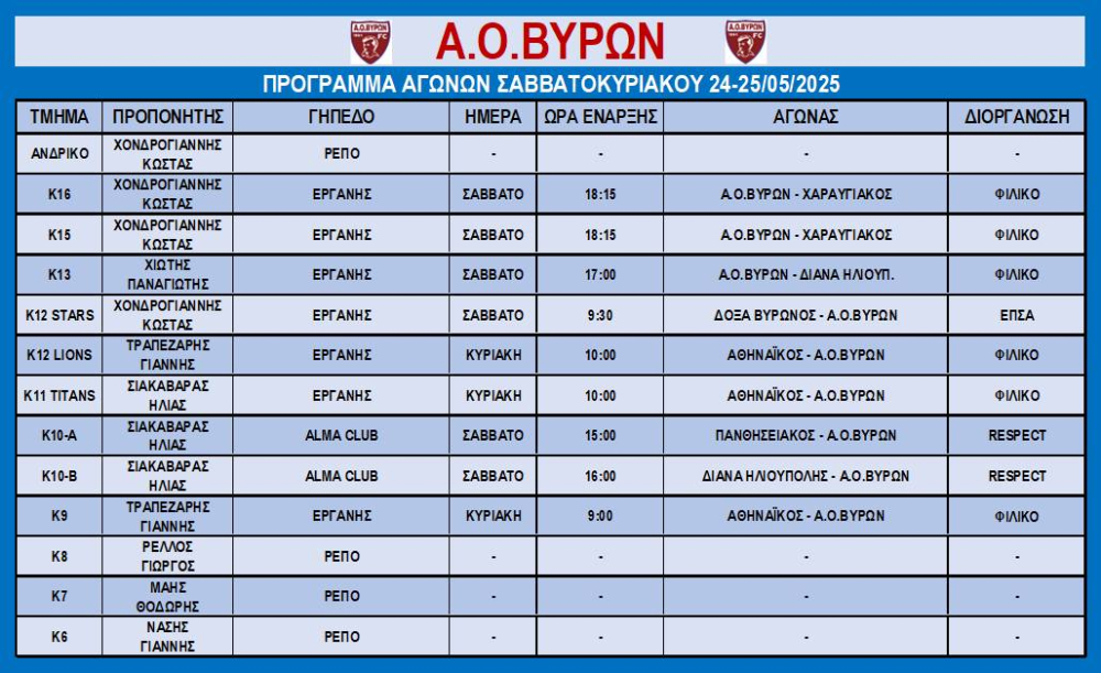 ΠΡΟΓΡΑΜΜΑ ΑΓΩΝΩΝ ΣΑΒΒΑΤΟΚΥΡΙΑΚΟΥ 24 & 25 ΜΑΪΟΥ