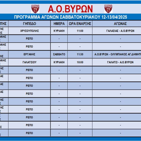 ΠΡΟΓΡΑΜΜΑ ΑΓΩΝΩΝ ΣΑΒΒΑΤΟΚΥΡΙΑΚΟΥ 12 & 13 ΑΠΡΙΛΙΟΥ